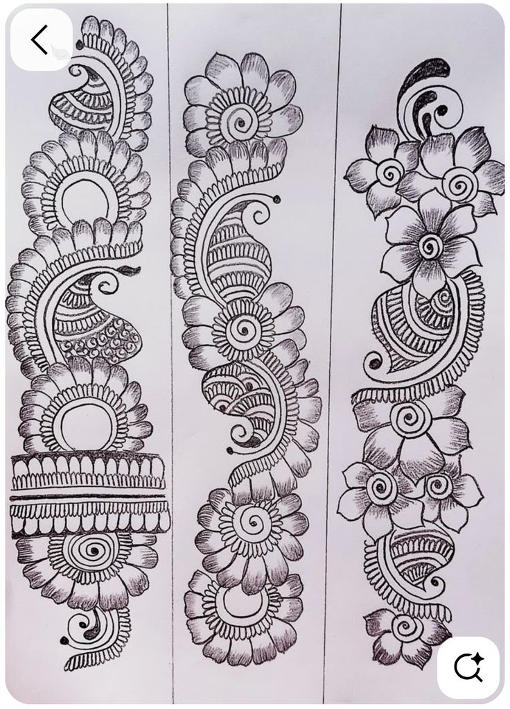 Essential Tools and Materials for Simple Mehndi