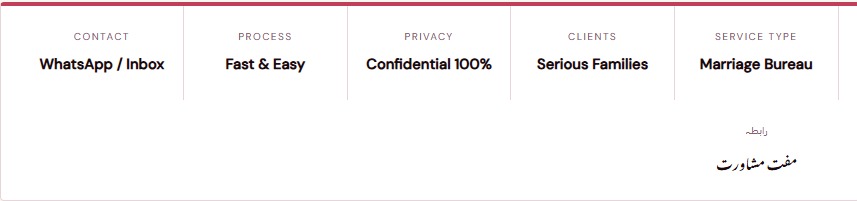 Find Your Perfect Rishta