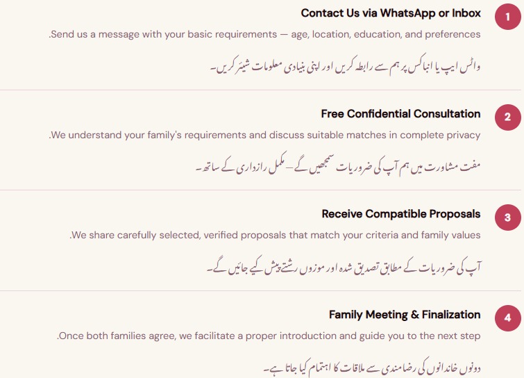 Find Your Perfect Rishta